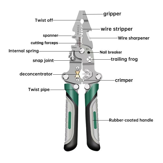 Multi-Function Wire Stripper